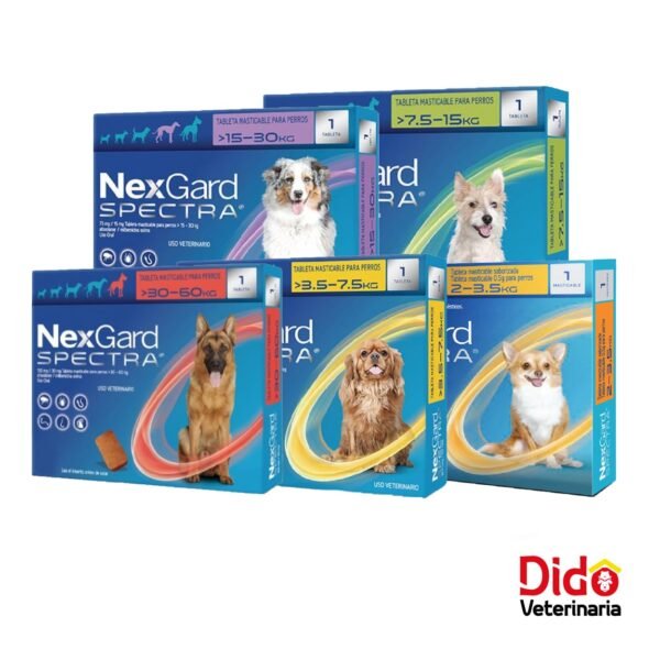 NEXGARD SPECTRA