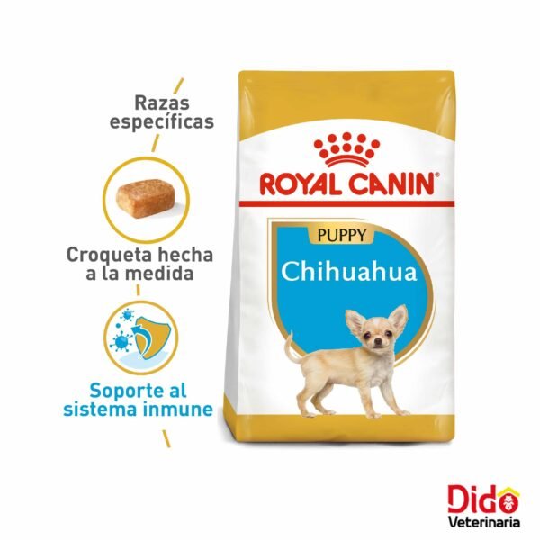 ROYAL CANIN CHIHUAHUA PUPPY DOG 1.13 KG