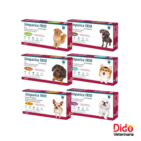 SIMPARICA TRIO