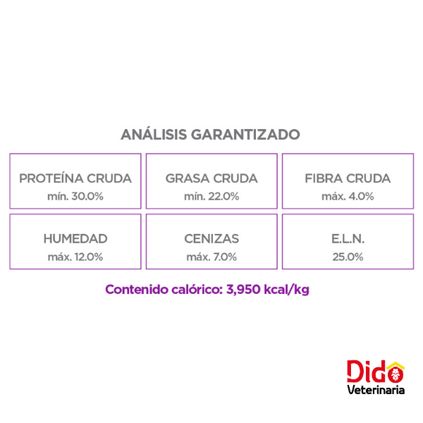 NUPEC DOG HIGH PERFORMANCE - Imagen 2