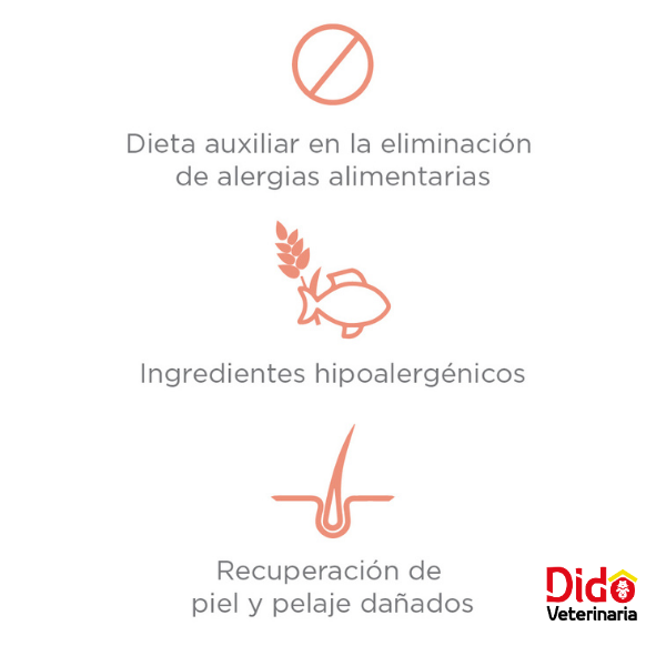 NUPEC DOG SENSITIVE - Imagen 3