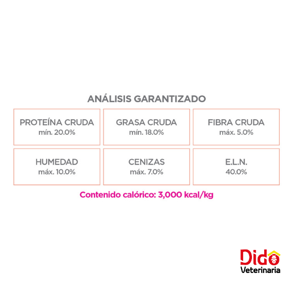 NUPEC DOG SENSITIVE RAZA PEQUEÑA - Imagen 2